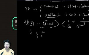 SAP Query教程 - 第二章第一课时 Infoset 基础