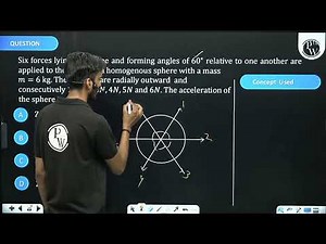 Six forces lying in a plane and forming angles of \\(60^{\\circ}\\) relative to one another are app....
