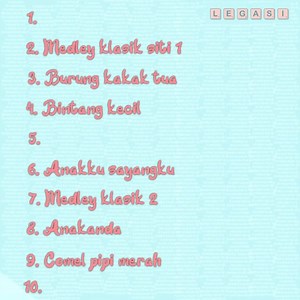 11K views · 1.4K reactions | Lagu Comel Pipi Merah turut dimuatkan di...