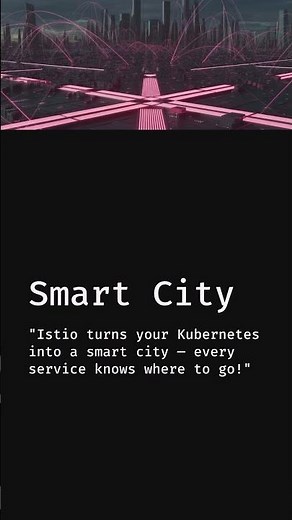 Service Mesh with Istio Explained Simply | Microservices Traffic Control | DurgaSoft