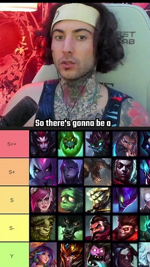 Jungle Tier List Changes in League Patch 13.2