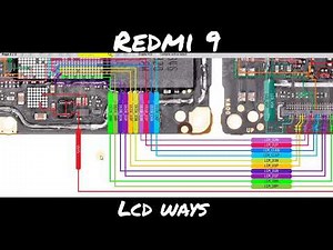 Redmi 9 - How To Fix The Blank Display Issue || Redmi 9 blank display solution