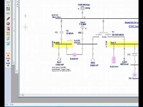 System Dumpster Basics in ETAP 11