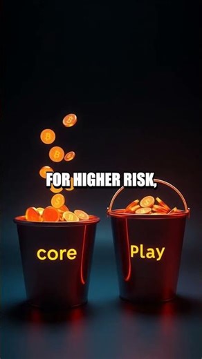 The Two-Bucket Budget for Calm Crypto Bets