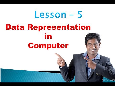 class 7 - lesson 5 - Data Representation in Computer