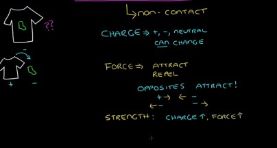 خان اکیڈیمی