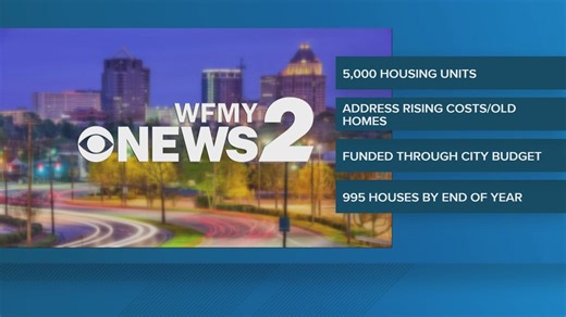 High Point to add thousands of new affordable homes over next 5 years