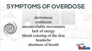 Primperan (metoclopramide): uses and side effects - yes, therapy helps!