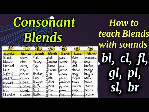 How to teach consonant blends with sounds. Beginning blends