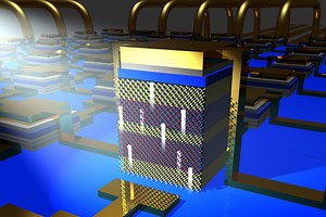 La tecnología UltraRAM nos promete lo que necesitamos para olvidarnos para siempre de nuestras unidades SSD