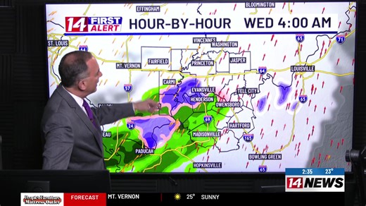 Afternoon Streaming Show, Monday, January 19 | 14 NEWS