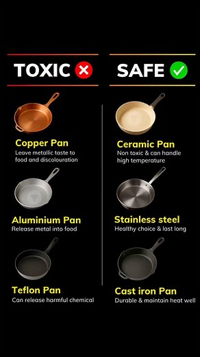 BE CAREFUL !!!! ⚠️ Let’s talk cookware safety: ✅ Safest materials: • Ceramic • Stainless Steel • Cast Iron ❌ Avoid these: • Copper (can leach into food) • Aluminum (linked to neurological issues) • Teflon (releases toxic fumes when overheated) | Hijama Therapy Clinic