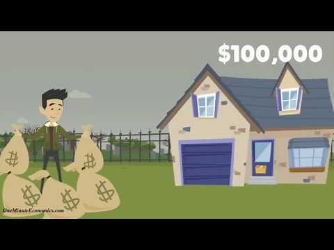 Financial Leverage (Trading on Equity) Explained in One Minute