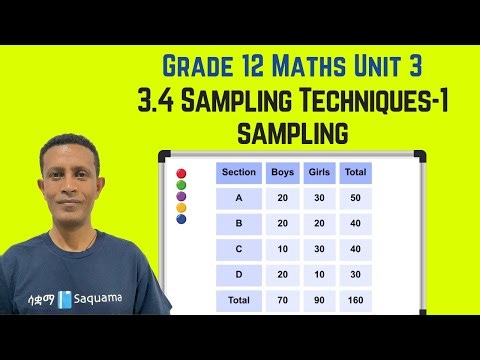 Grade 12 Maths Unit 3: 3.4 Sampling Techniques-1 sampling | Saquama
