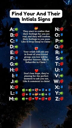 Find Your And Their Initials Signs #newmusic#music#singer#pop #initials#lifeisbutadream