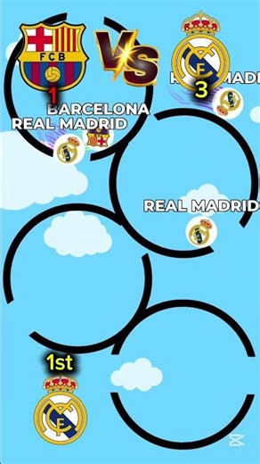 The Ultimate Marble Race: Real Madrid vs Barcelona