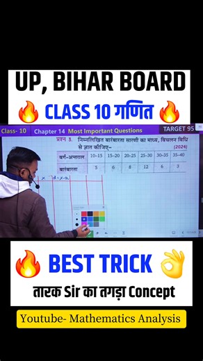 Class 10 Math Statistics |How to Find Mean | #math #tricks #facebookpost 😍🤭 | Basics of Maths