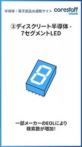 【2025年上半期】半導体・電子部品の注目カテゴリー を紹介！