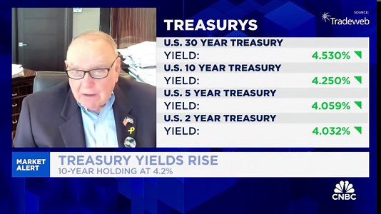 Billionaire investor Leon Cooperman: I'd rather take my chance in stocks than bonds