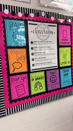 Creative Classroom Rules and Procedures Bulletin Board Ideas