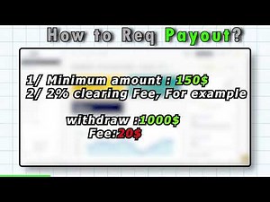 My Experience with The5 ers KYC Account Media WwVAiW5L88A 001 1080p