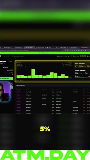 Fake Volume Alert: How to Spot Pump Fun Tokens #shorts