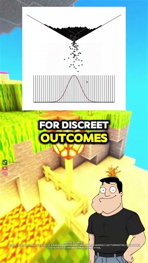 What a probability distribution really is