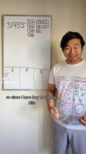 3.1K views · 176 reactions | Did you know the long division algorithm CAN be understandable? | Learning Math with Howie Hua | Facebook