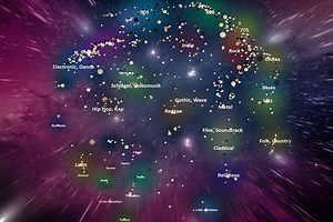 Esta mapa interactivo nos permite explorar un "universo musical" con más de 300.000 artistas