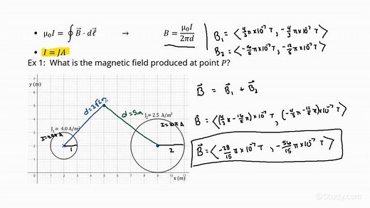 Using the Principle of Superposition & Magnetic Field Expressions Derived from Ampere's Law to Find a Total Magnetic Field from 2 or More Current-Carrying Conductors | Physics | Study.com
