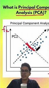 What exactly in Principal Component Analysis (PCA) in Machine Learning? #ai #machinelearning #ml