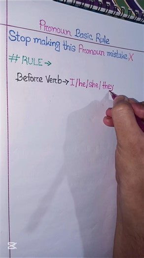 Subject vs Object Pronouns | English Grammar Shorts