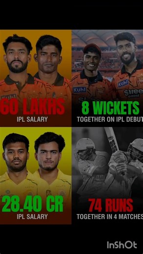 #csk #msdhoni #sanjusamson #value of #money #cricket #ipl #prafulhinge #srhvscsk