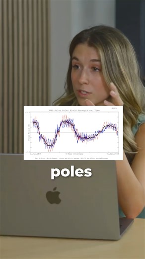 The Sun’s poles flip every 22 years, and it has a direct impact on your GNSS accuracy 🛰️📉 On the Point Taken Podcast by Trimble, Keeley Shea, E.I.T, E.I.T breaks down the solar cycle duration and what happens when the poles flip. Check out the episode 🎧: YouTube: https://bit.ly/4s41tqm Spotify: https://bit.ly/3MMivsL Apple: https://apple.co/4j3uUVq | Trimble Geospatial and Civil Construction