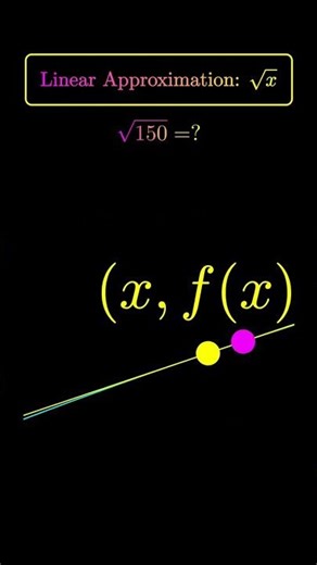 Linear Approximation: Math's Best Shortcut | Stop Using Calculators for Square Roots!