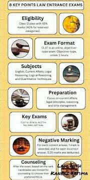 8 key points entrance in law exam
