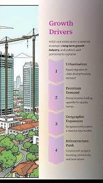 🔥📉Lodha Developers Explained | Business Model, FinancialsComplete Company Analysis ll 🔥📉