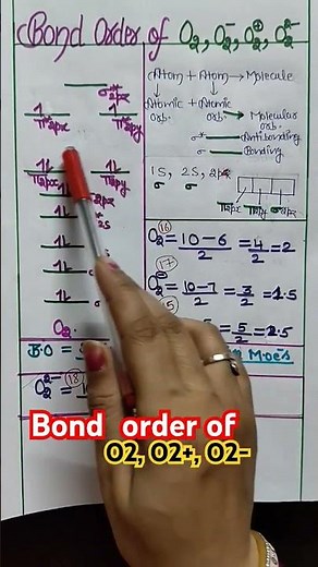 Bond order of O2, O2+, O2-,with diagram