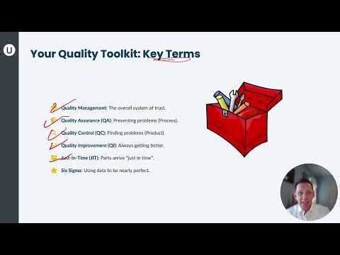 Lesson 4-6 - Quality Management