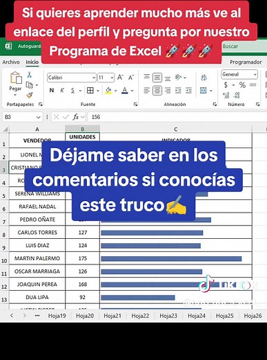 Deja de hacer tus gráficos de manera poco profesional y empieza a hacerlos así y a sacarle más provecho a Excel como los expertos 💪💪💪 Si quieres aprender mucho más ve al enlace del perfil y pregunta por nuestro Curso de Excel y dominalo como todo un experto 🚀🚀🚀 Síguenos y únete a nuestra comunidad 🖥️🖥️🖥️ #business #msexcel #informacion #fyp #datos #trabajosenexcel #microsoftexcel #powerbi #datos #trabajosenexcel #microsoftexcel #work #cursos #emprendedores #exceltutorial #estudio #excel
