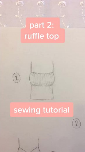 Part 3 Sewing Tutorial: DIY Ruffle Top