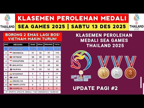EMAS KE 33 INDONESIA! Klasemen Perolehan Medali SEA GAMES 2025 - SEA GAMES Thailand 2025