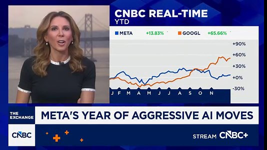 Meta's year of aggressive AI moves: Here's what you need to know