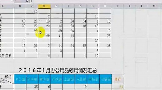 excel表格制作，常用表格怎么制作，跟我学吧！