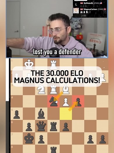 Magnus Carlsen's Chess Mastery Explained