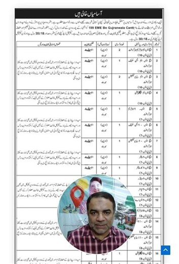 Pakistan Army Civilian Jobs 2026 Apply Online Now