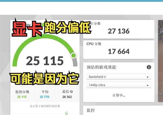 显卡跑分偏低？可能是这个设置的问题。