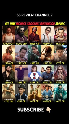 All Time Highest Grossing Bollywood Movies #dangal #dhurandhar #bollywood #viral #jawan #pathan
