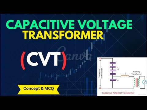 Capacitive Voltage Transformer Working Principle ⚡ CVT Transformer Working Principle 🚀 CVT MCQ