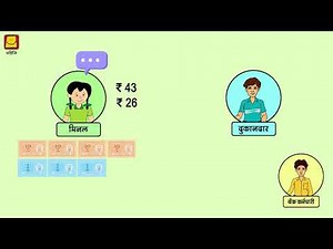 Shopkeeper and customer (role play) : Addition and subtraction (Marathi) | खरेदी करूया